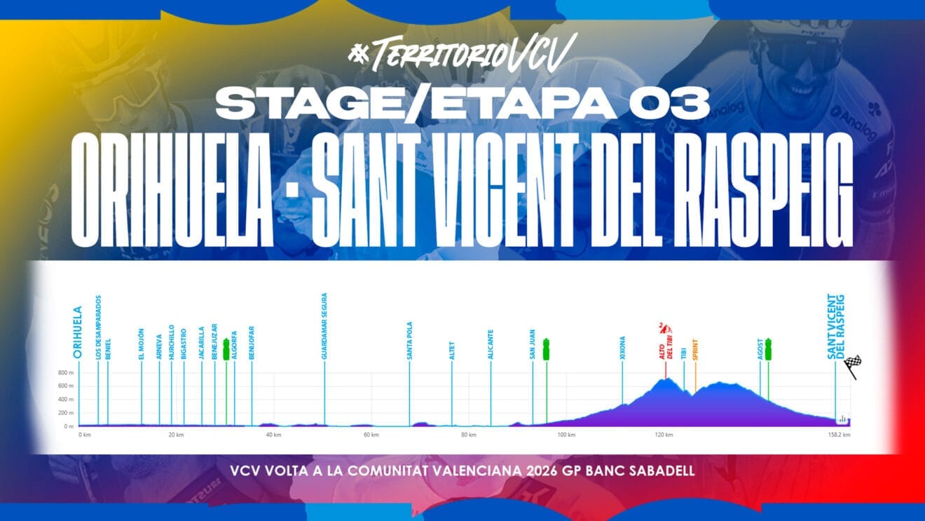 Etapa 3 de la Volta Ciclista a la Comunitat Valenciana 2026