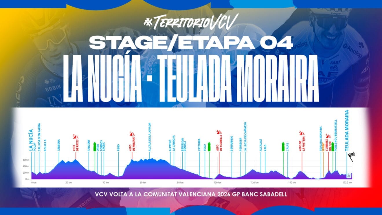 Etapa 4 de la Volta Ciclista a la Comunitat Valenciana 2026