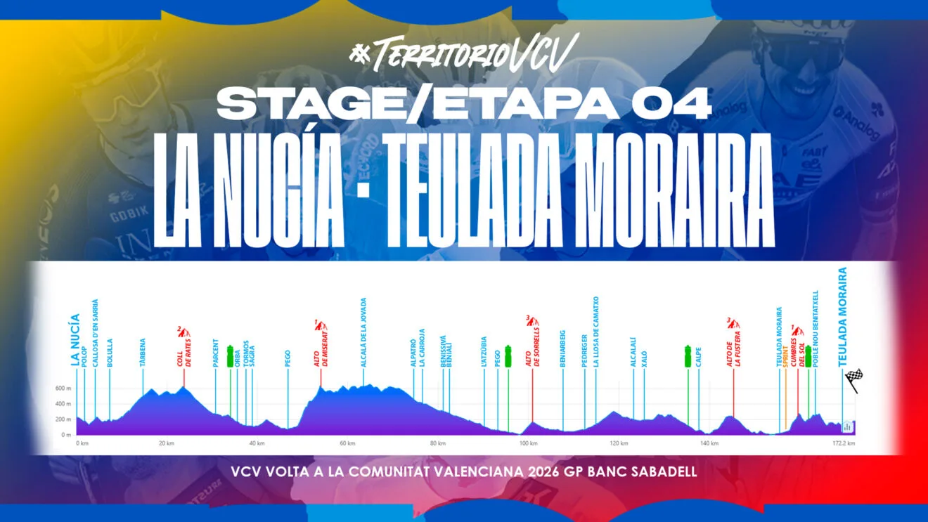 Etapa 4 de la Volta Ciclista a la Comunitat Valenciana 2026