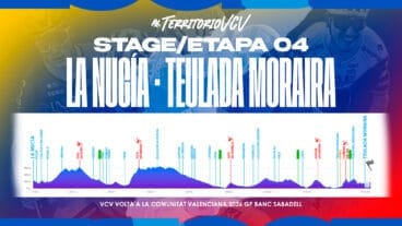 Etapa 4 de la Volta Ciclista a la Comunitat Valenciana 2026