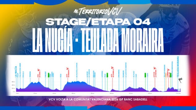 Imagen: Etapa 4 de la Volta Ciclista a la Comunitat Valenciana 2026