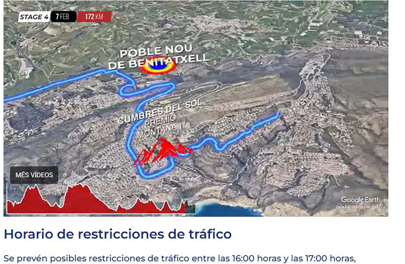Recorrido y restricciones de horario de tráfico por la Volta Ciclista Comunitat Valenciana en Benitatxell