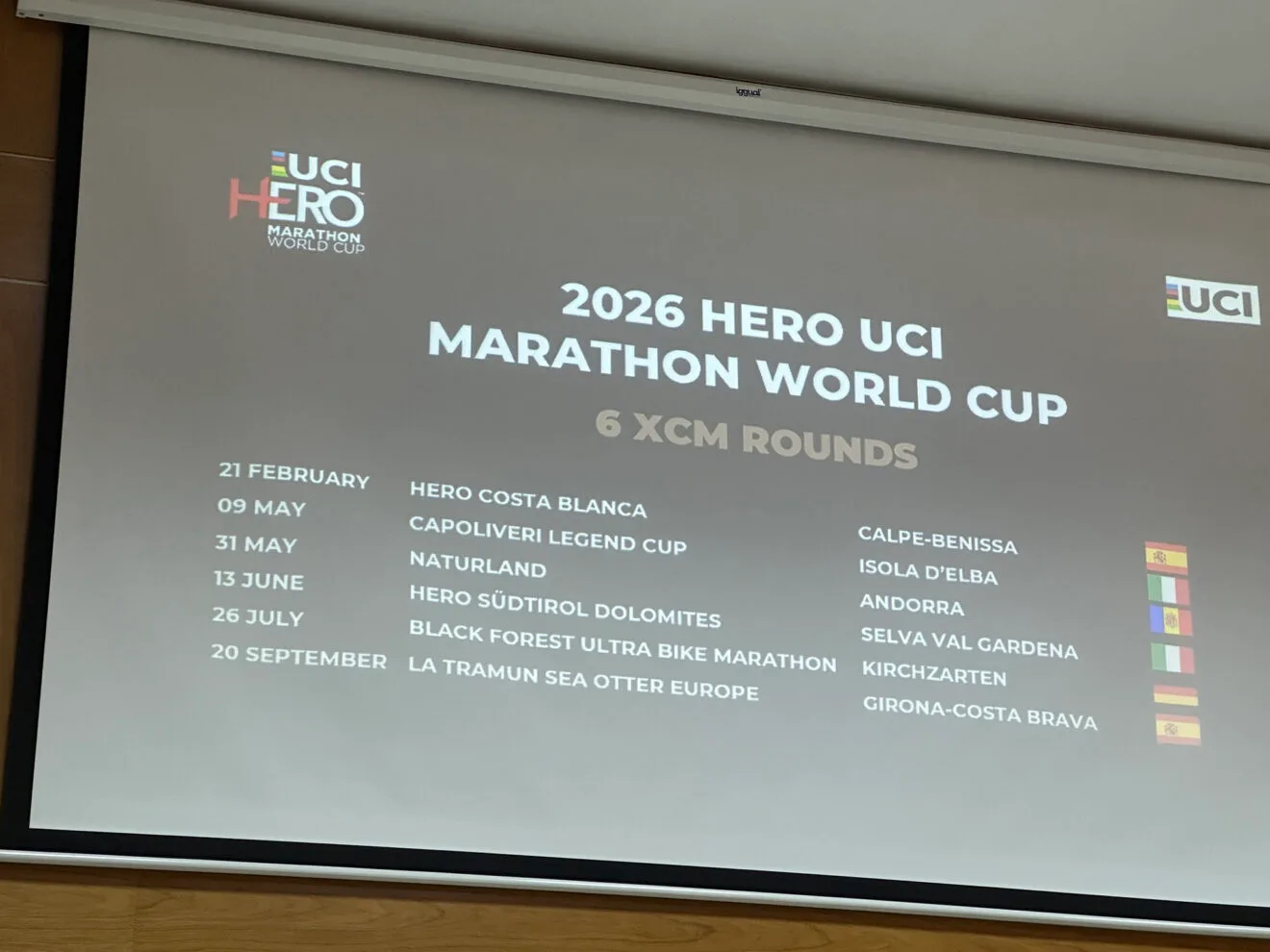 Encuentros de la UCI Hero Marathon World Cup 2026