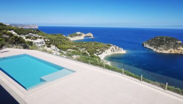 Pumpprojekte für Gebäude und Infrastruktur