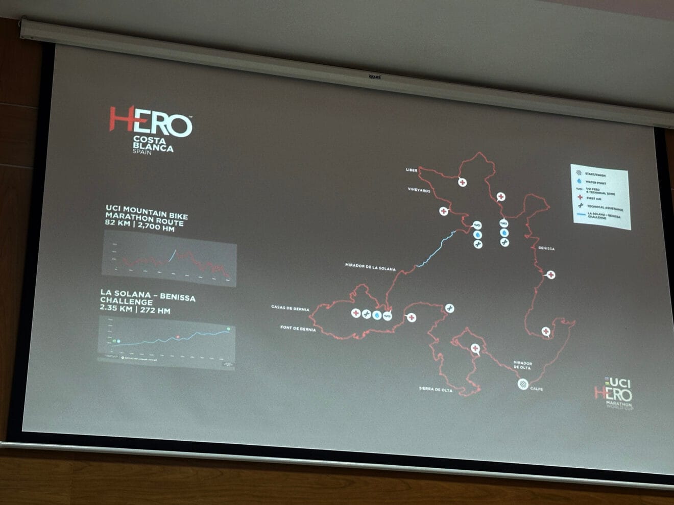 Recorrido de la Hero Costa Blanca, primer encuentro de la UCI Hero Marathon World Cup 2026