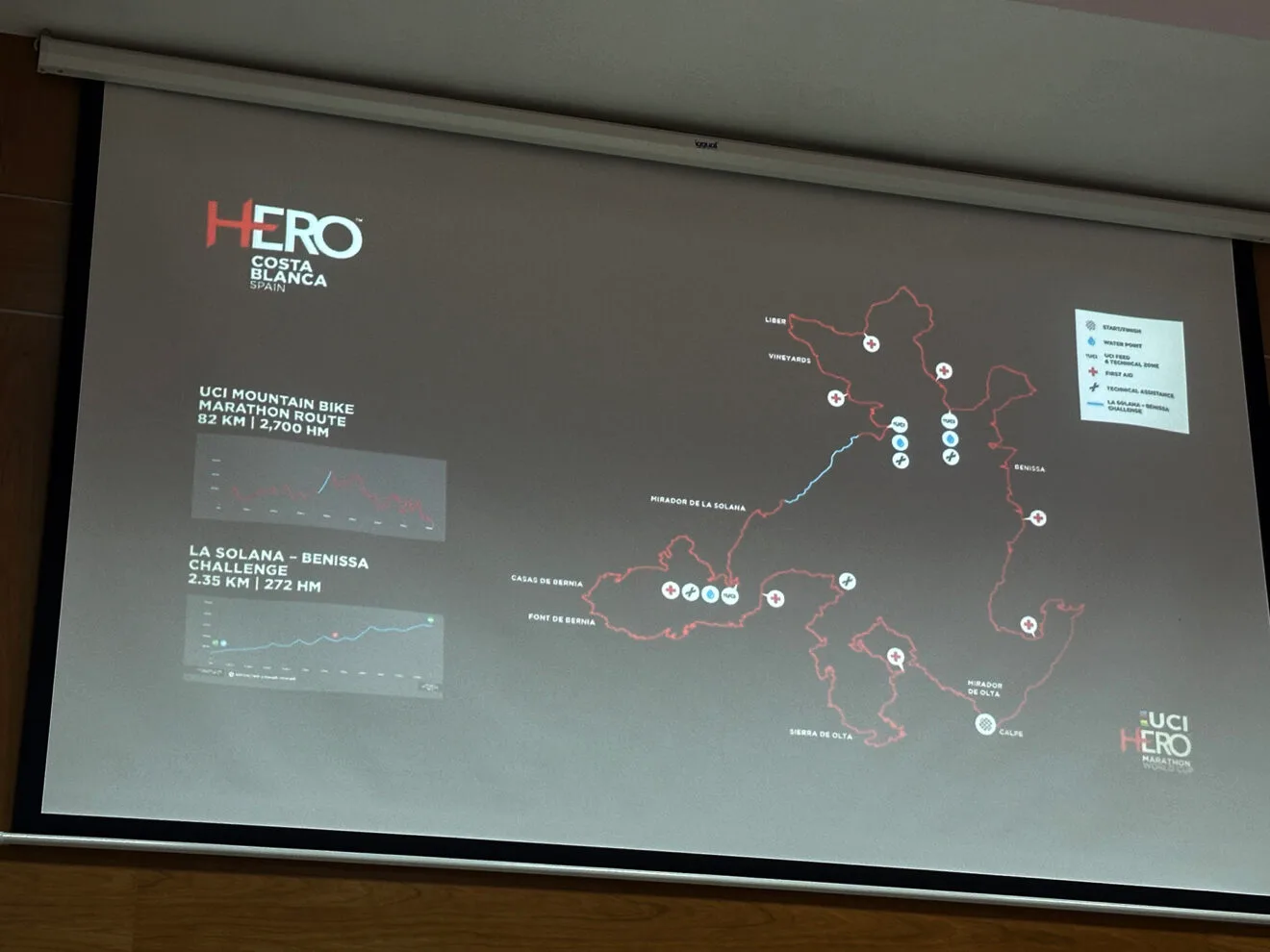 Recorrido de la Hero Costa Blanca, primer encuentro de la UCI Hero Marathon World Cup 2026