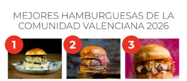 Una de las 3 mejores hamburguesas de la Comunitat Valenciana 2026 está en Pego 5 las mejores hamburguesas de la comunitat valenciana en 2026