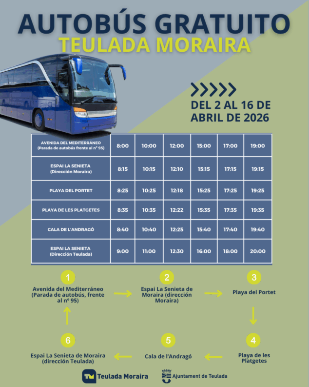 Imatge: Infografia amb horaris i ruta circular de l'autobús gratuït de Teulada Moraira per a Setmana Santa 2026.