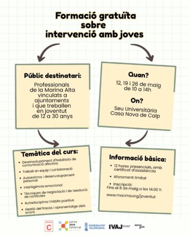 Infografía del curso formativo sobre intervención con jóvenes en la Marina Alta