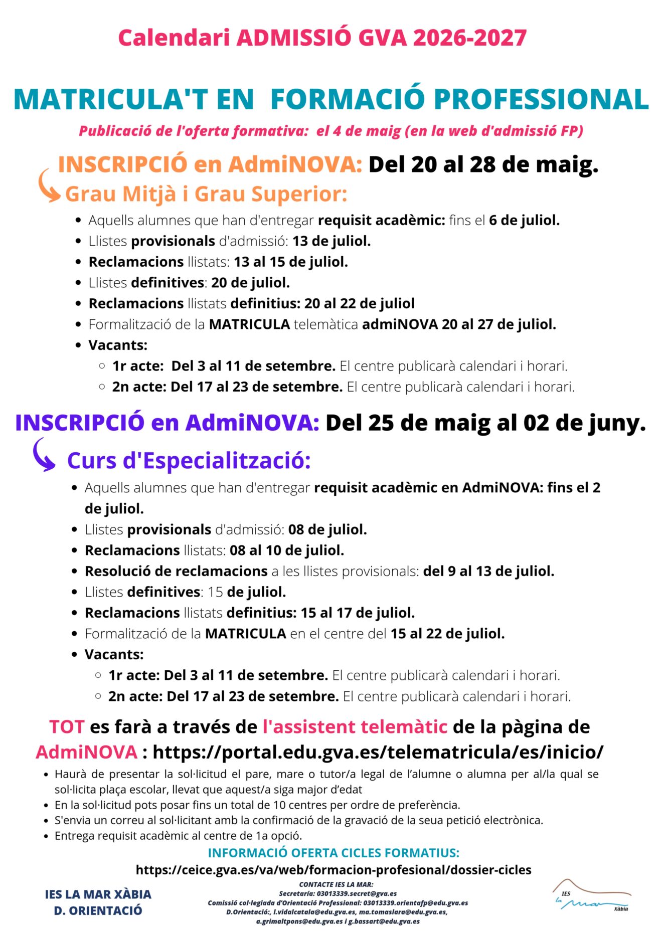 Información sobre la admisión a FP