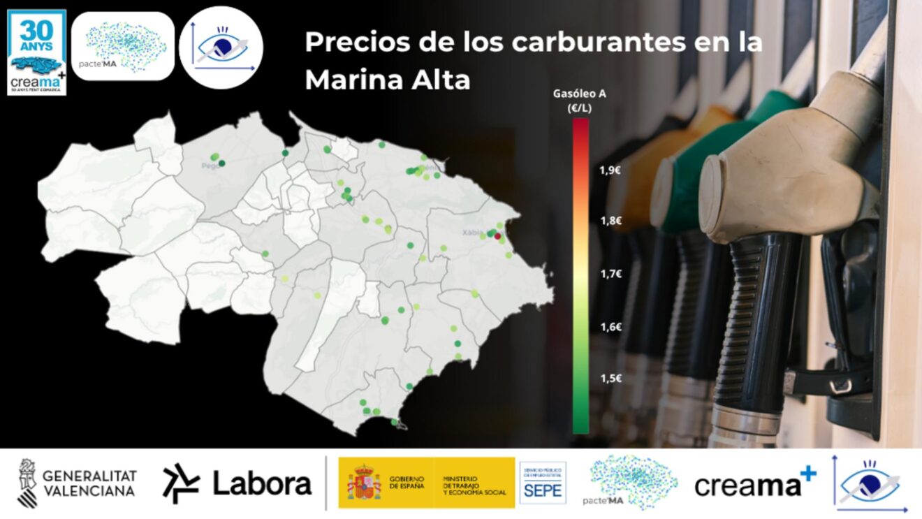 Infografía del visor de precios de carburantes en la Marina Alta