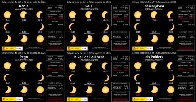 Imagen: El eclipse total de sol en Dénia, Calp, Xàbia, Pego, la Vall de Gallinera y Els Poblets