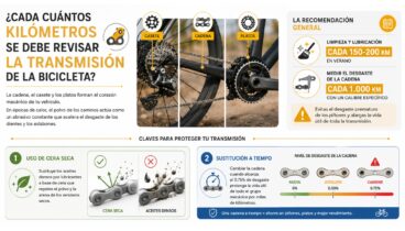 ¿Cada cuántos kilómetros se debe revisar la transmisión de la bicicleta?