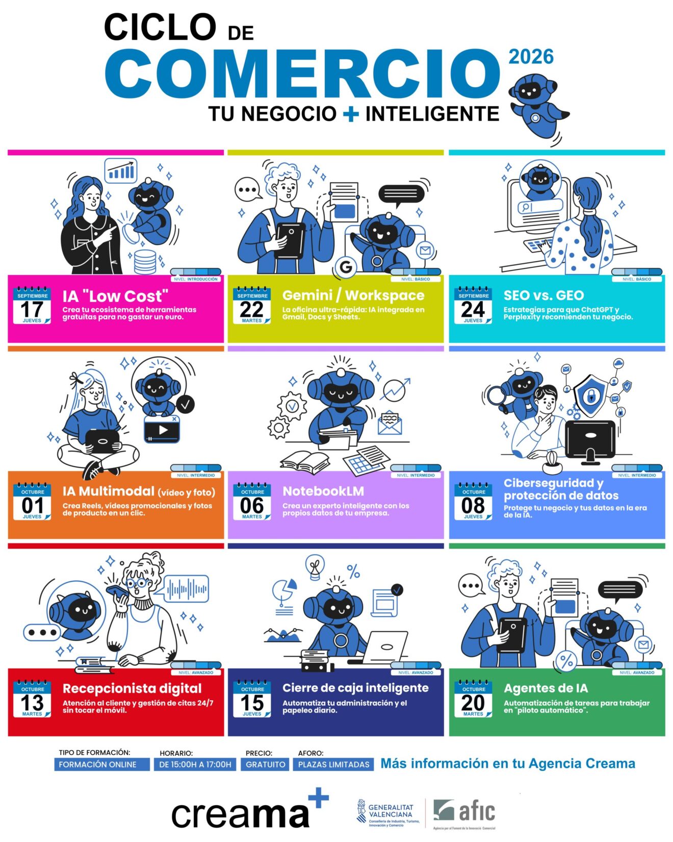 Cartel informativo del "Ciclo de Comercio 2026" de CREAMA