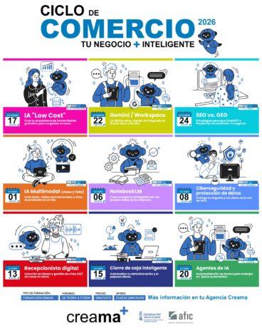 Cartel informativo del «Ciclo de Comercio 2026» de CREAMA