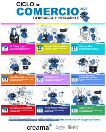 Cartel informativo del «Ciclo de Comercio 2026» de CREAMA