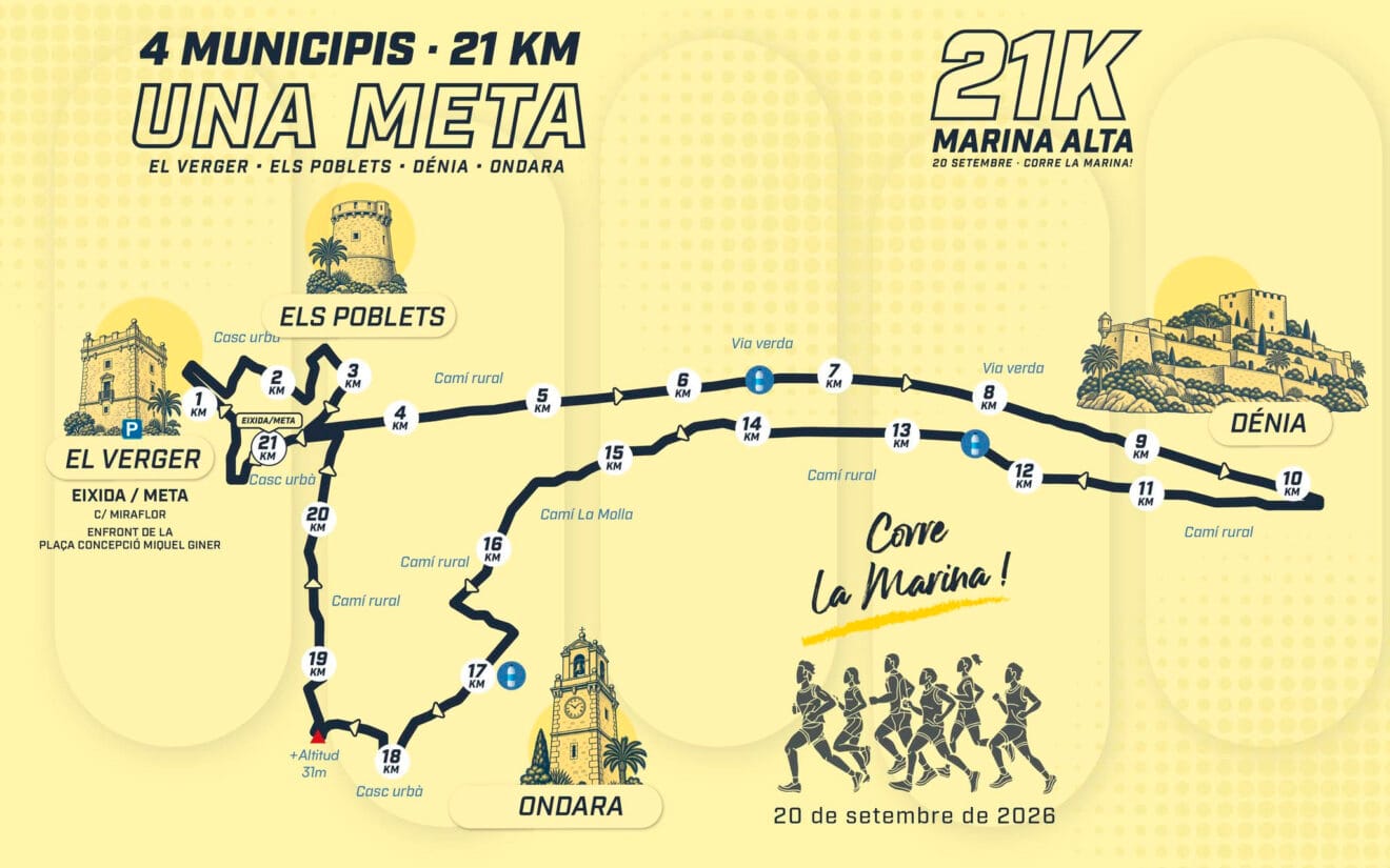 III Recorrido 21K Marina Alta 2026