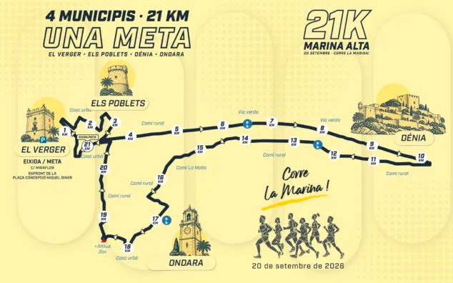 Imagen: III Recorrido 21K Marina Alta 2026